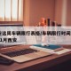 西安这周车辆限行表格/车辆限行时间2021年1月西安