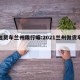 面包货车兰州限行嘛:2021兰州微货车限行