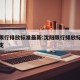 沈阳限行排放标准最新:沈阳限行排放标准最新规定