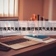 限行和天气关系图:限行和天气关系图片
