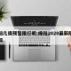 绵阳几级预警限行呢:绵阳2020最新限号通知