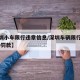 【深圳小车限行违章信息/深圳车辆限行时间2020罚款】