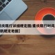 【重庆限行详细规定图/重庆限行时间2021最新规定地图】